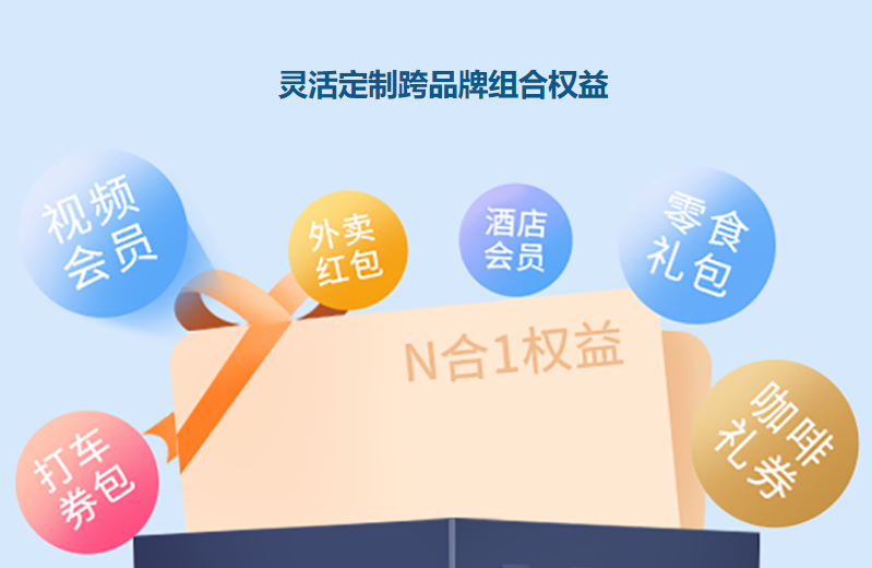 数字权益商品采购平台如何选？爱奇艺年卡一手货源与虚拟卡券平台源码深度解析